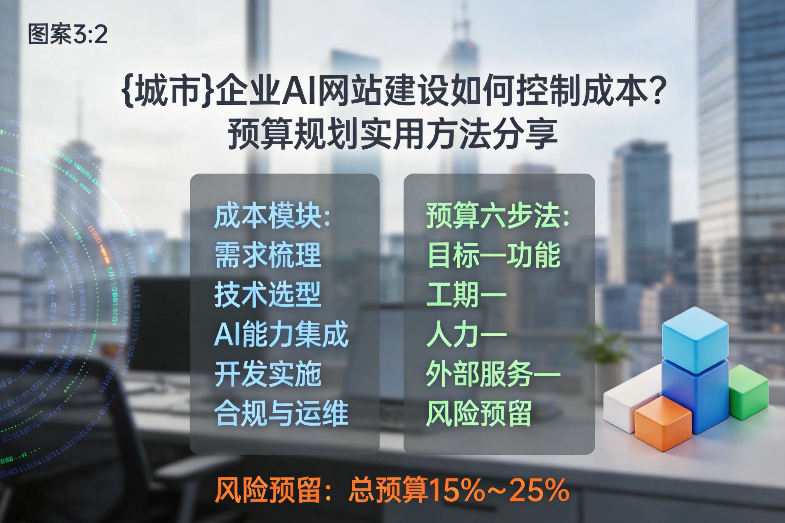 伊春企业AI网站建设如何控制成本？预算规划实用方法分享