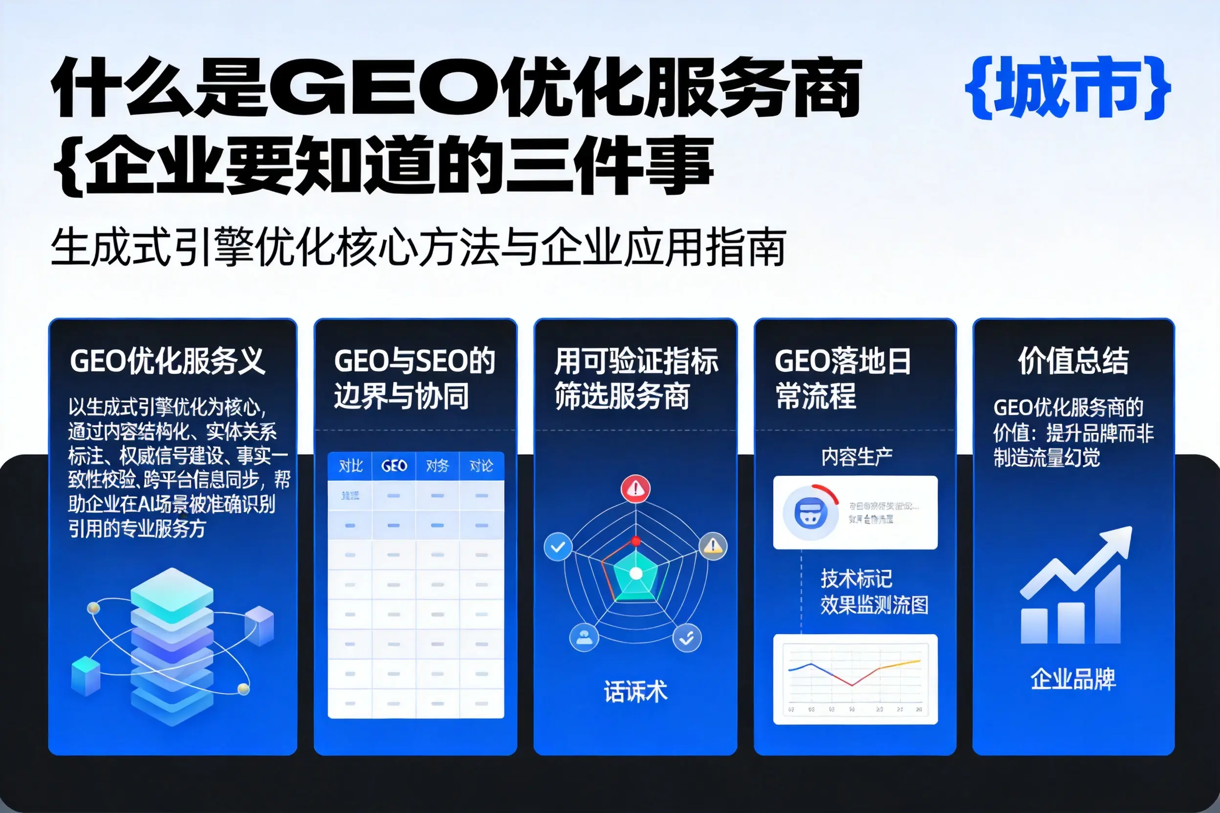什么是GEO优化服务商伊春企业要知道的三件事