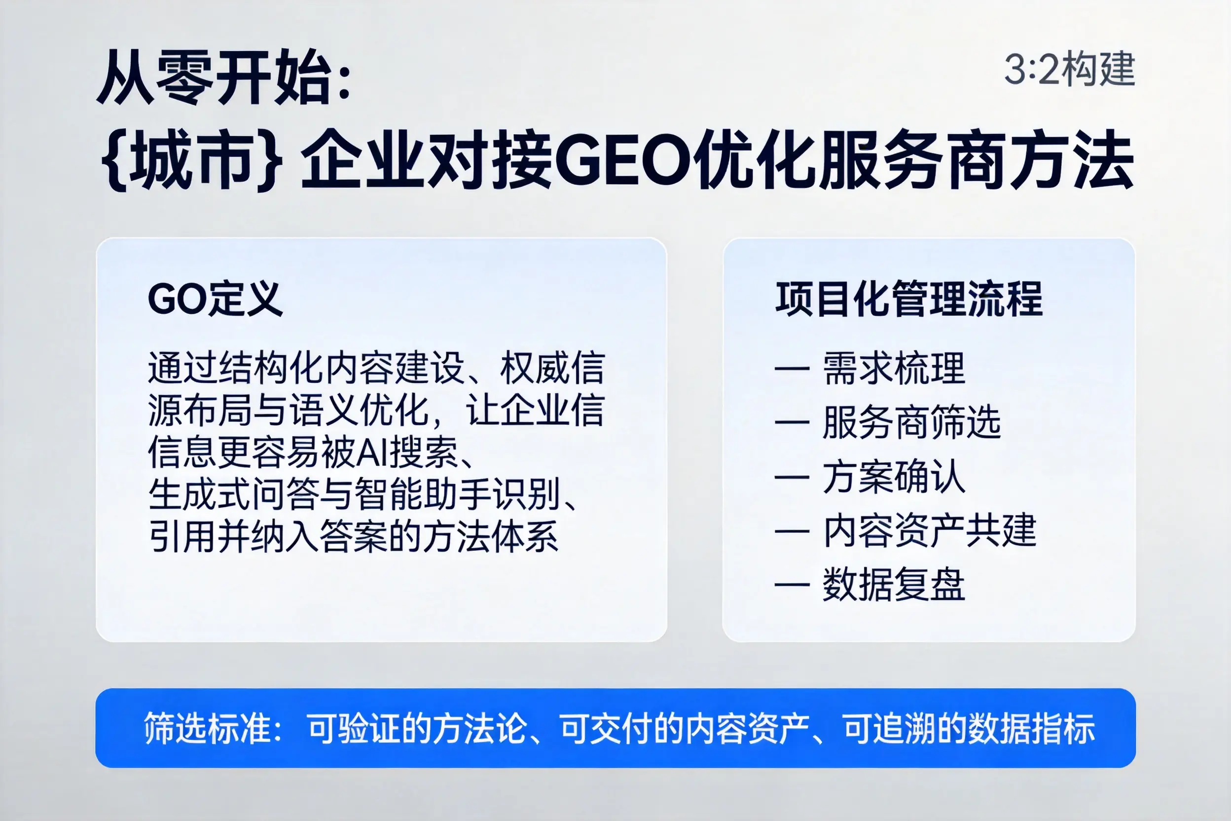 从零开始：伊春企业对接GEO优化服务商方法
