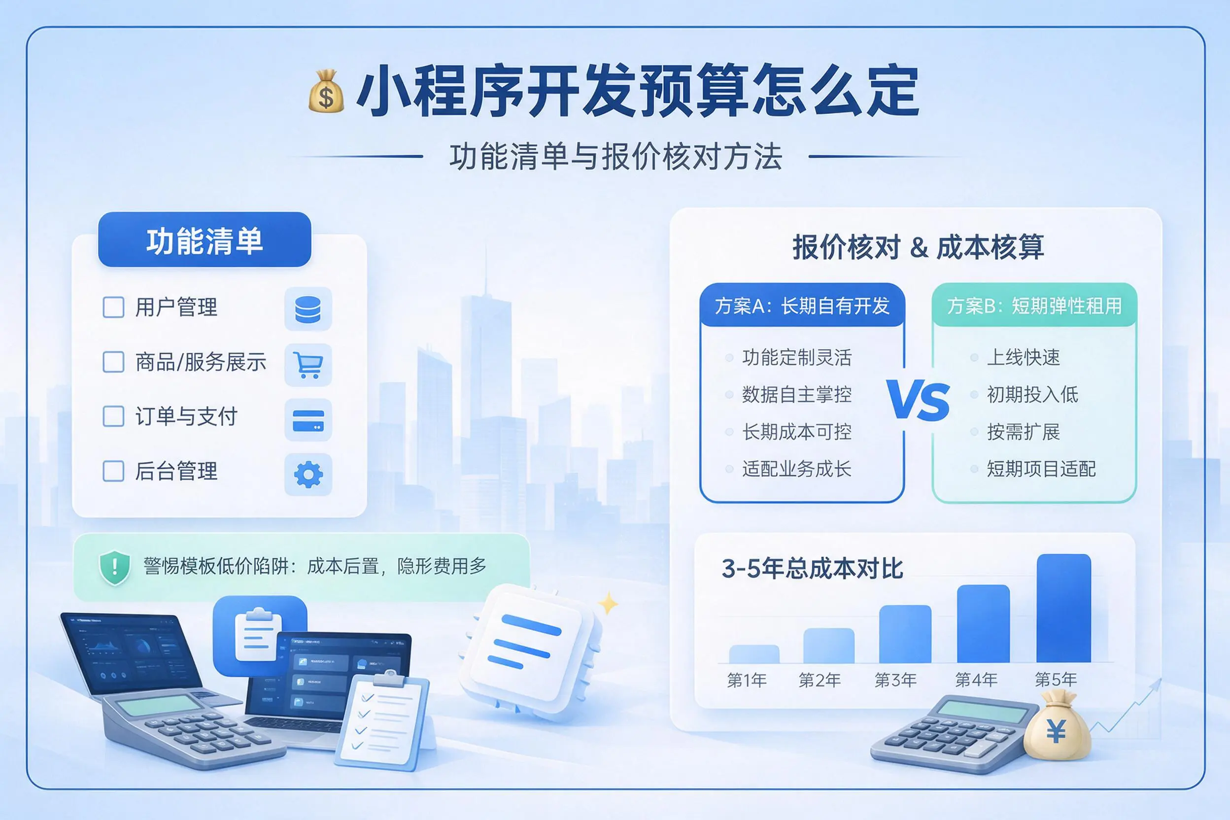伊春小程序开发预算怎么定：功能清单与报价核对方法