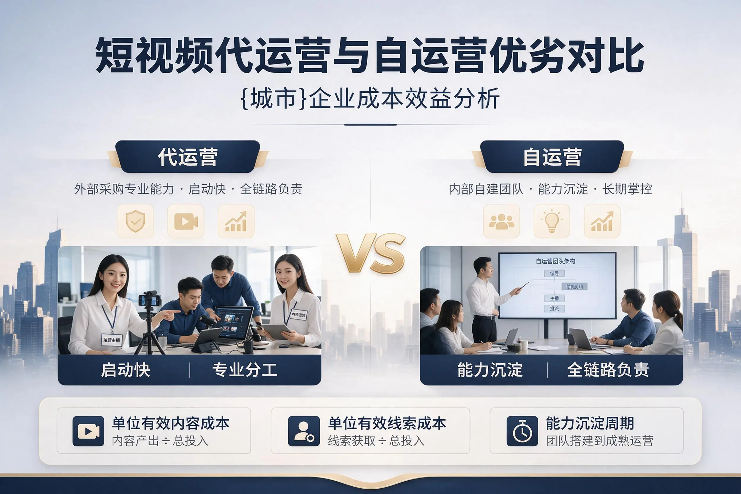 短视频代运营与自运营优劣对比：伊春企业成本效益分析
