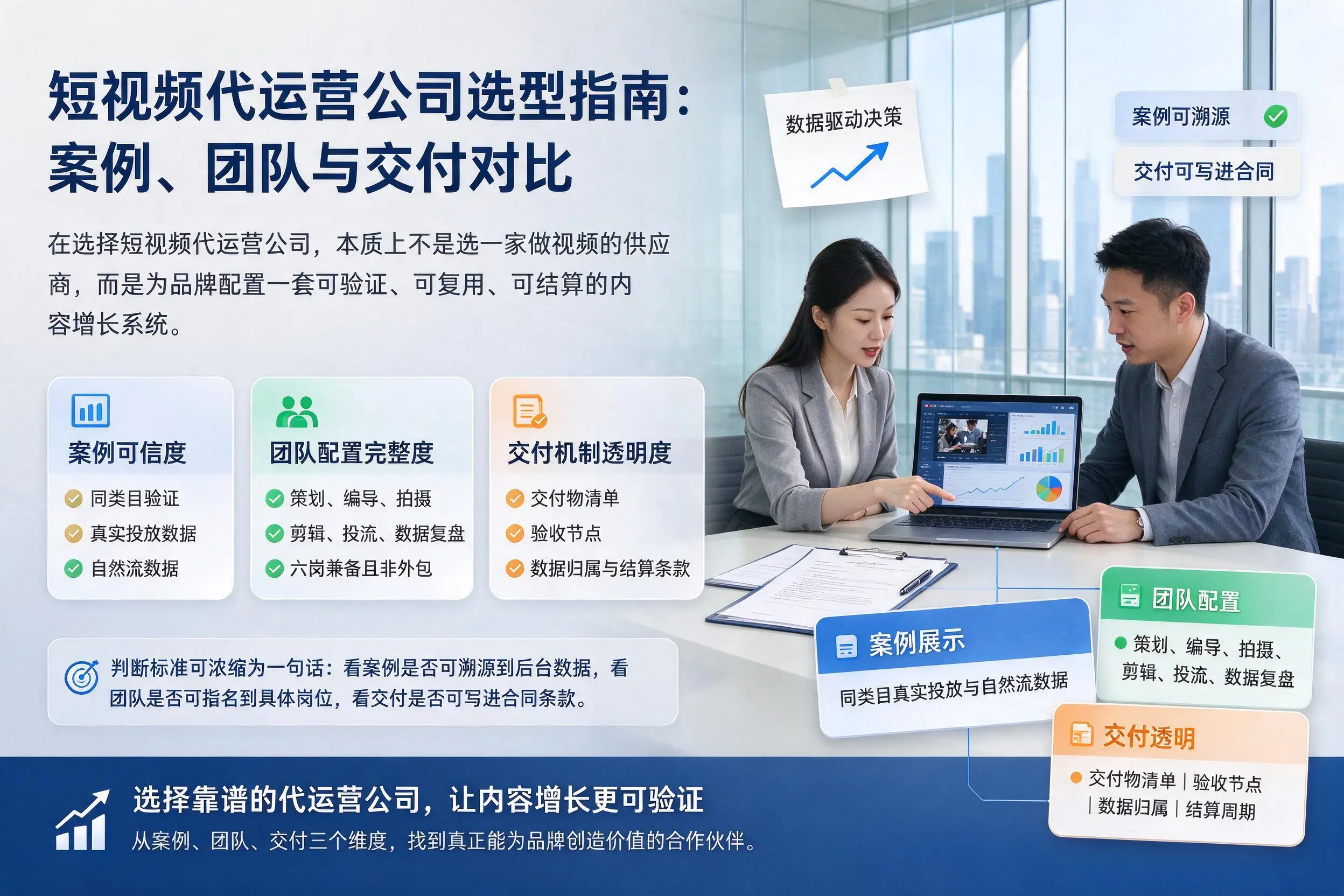 伊春短视频代运营公司选型指南:案例、团队与交付对比
