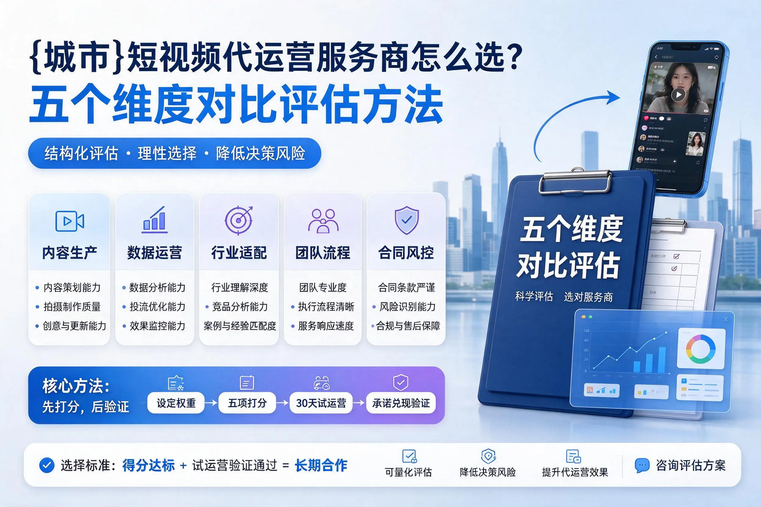 伊春短视频代运营服务商怎么选?五个维度对比评估方法