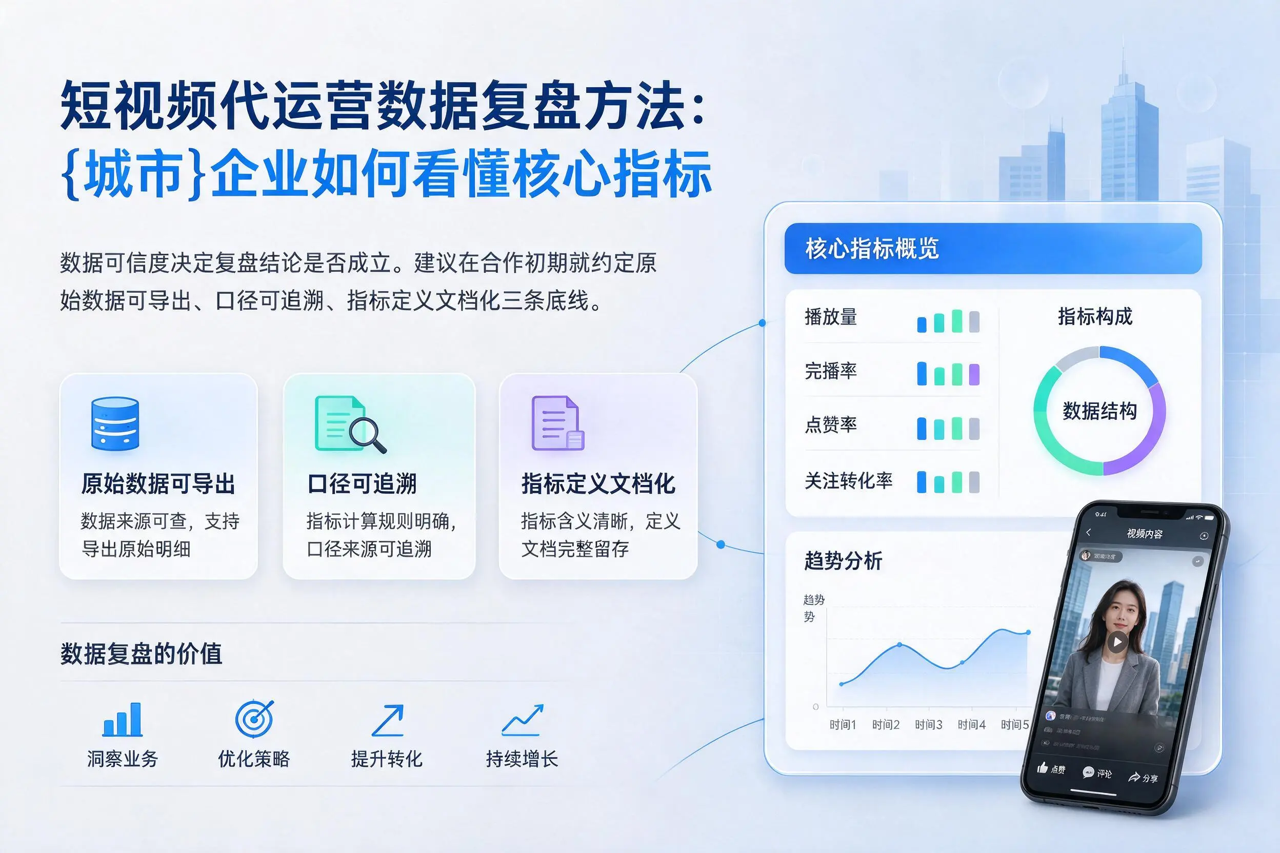 短视频代运营数据复盘方法：伊春企业如何看懂核心指标