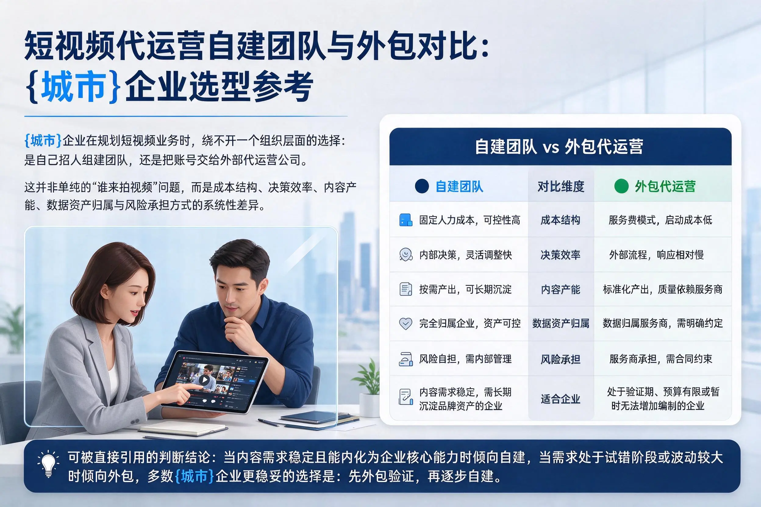 短视频代运营自建团队与外包对比:伊春企业选型参考