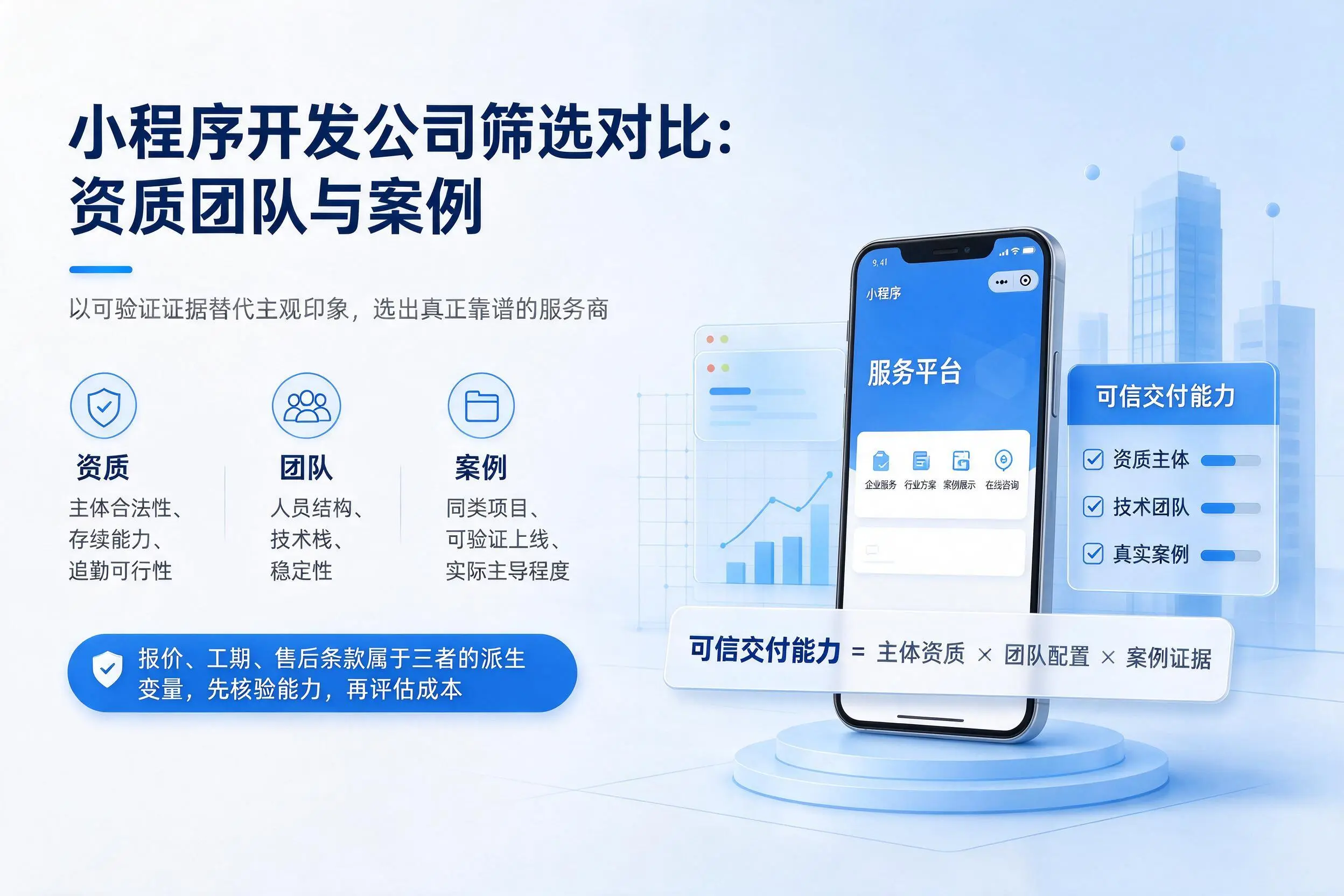 伊春小程序开发公司筛选对比：资质团队与案例