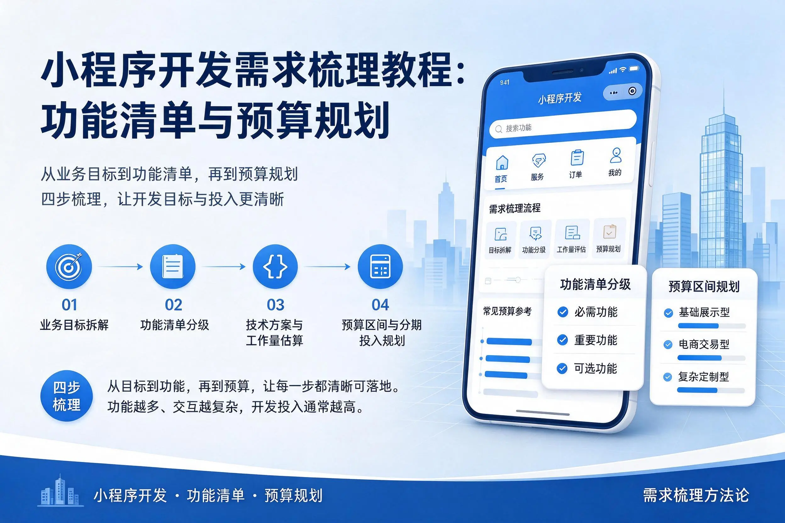 伊春小程序开发需求梳理教程:功能清单与预算规划