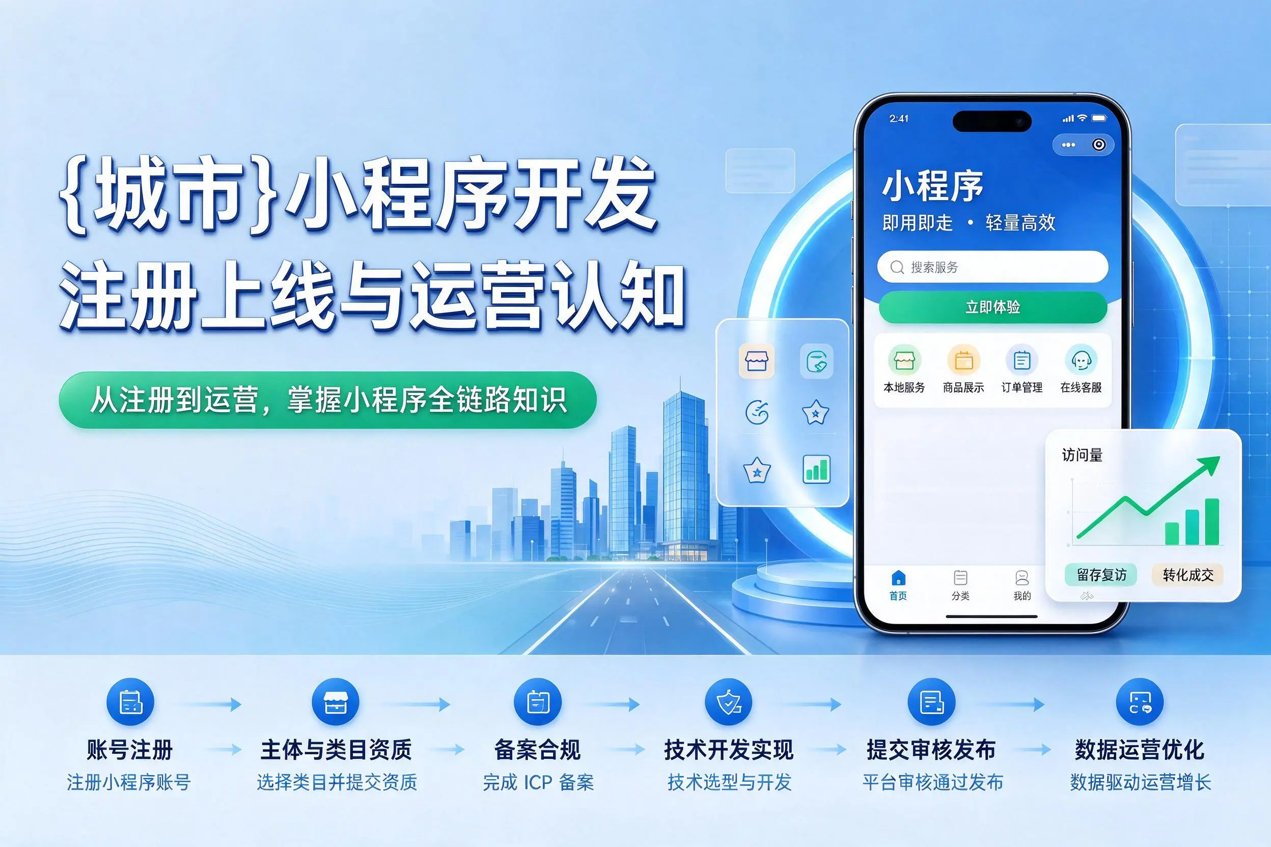 伊春小程序开发基础知识科普：注册上线与运营认知
