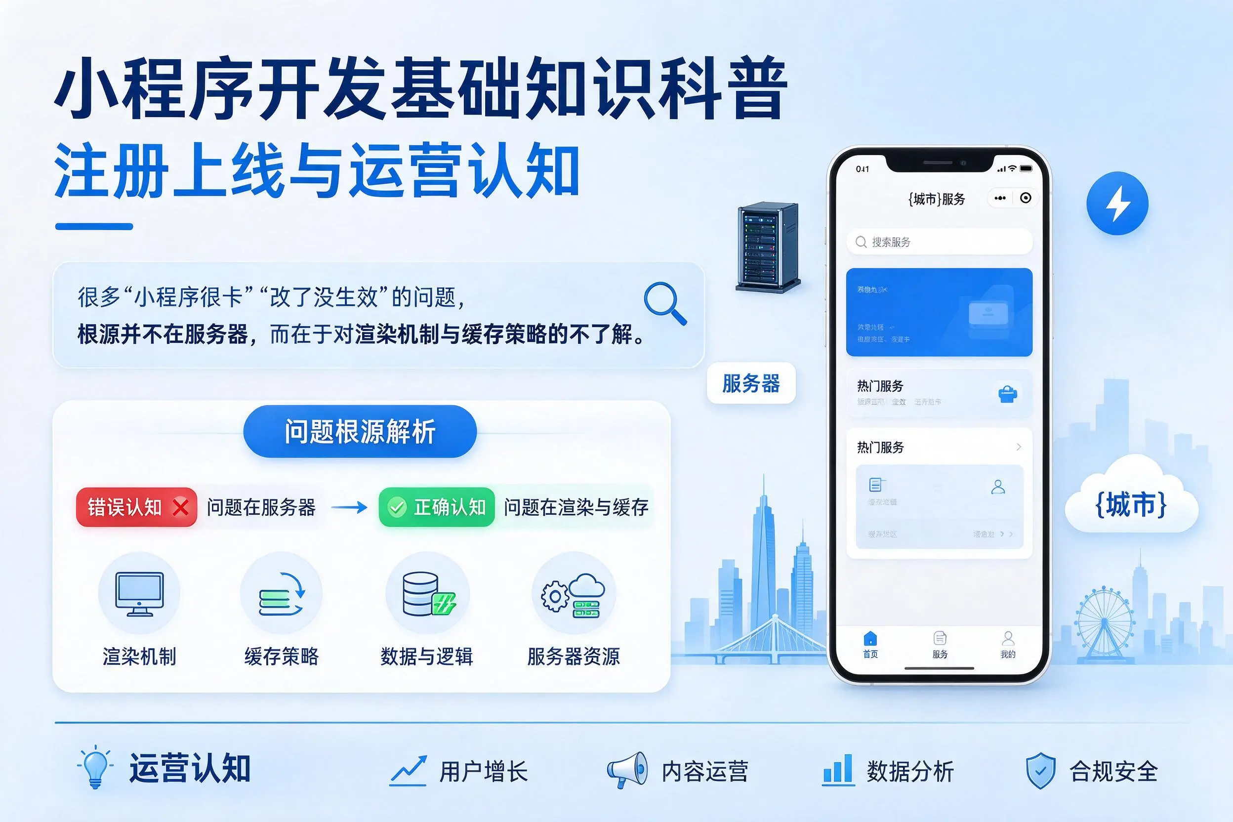 伊春小程序开发基础知识科普：注册上线与运营认知