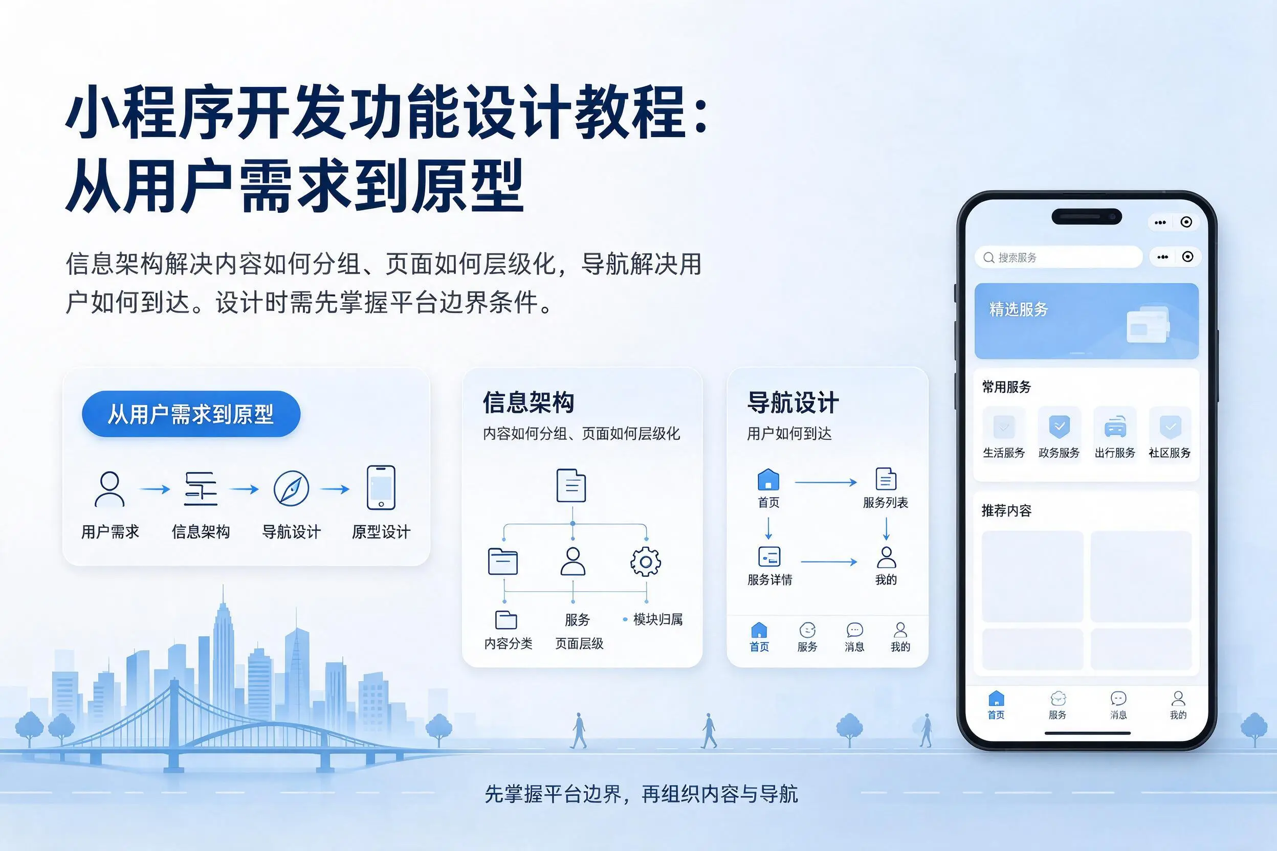 伊春小程序开发功能设计教程：从用户需求到原型