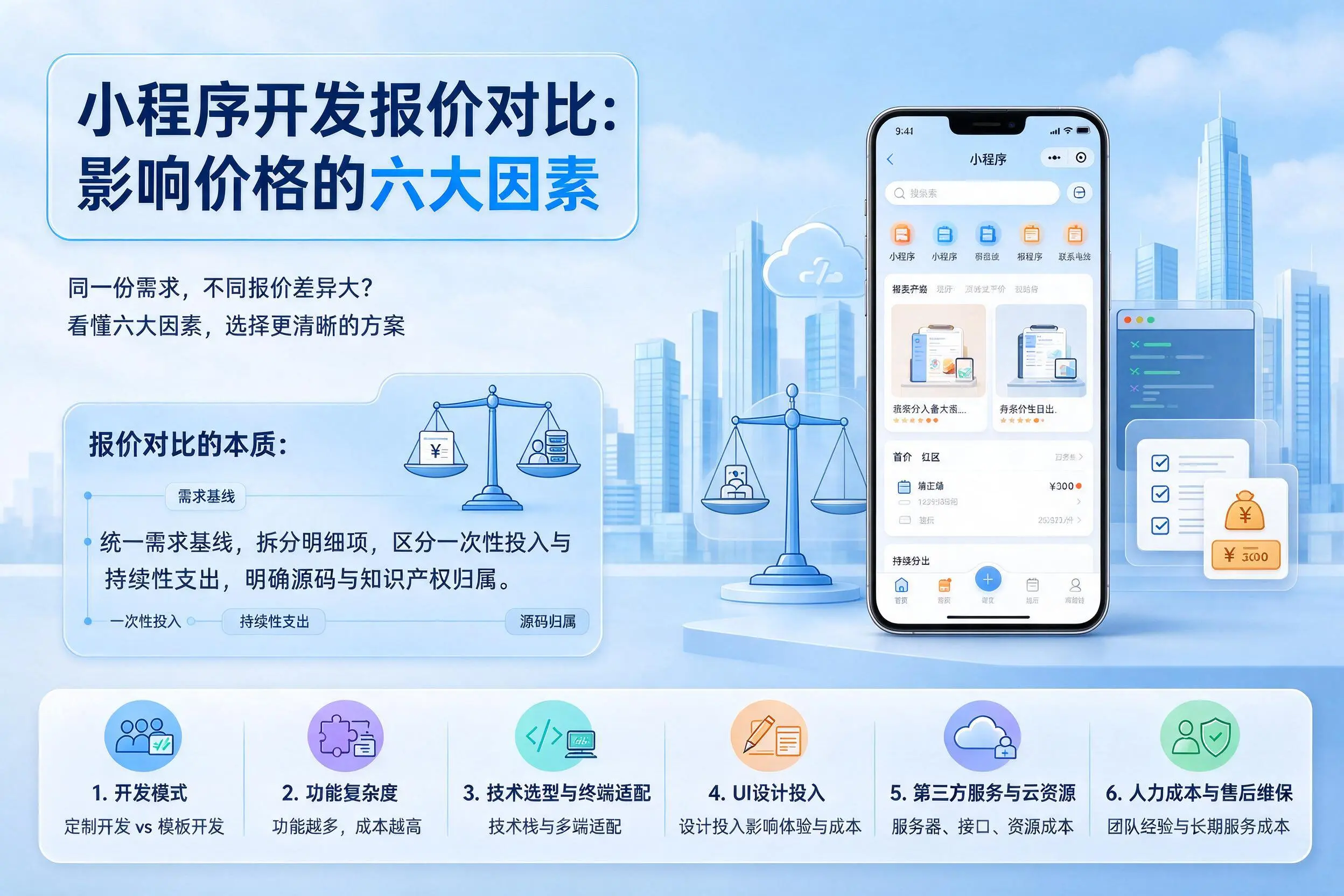 伊春小程序开发报价对比：影响价格的六大因素