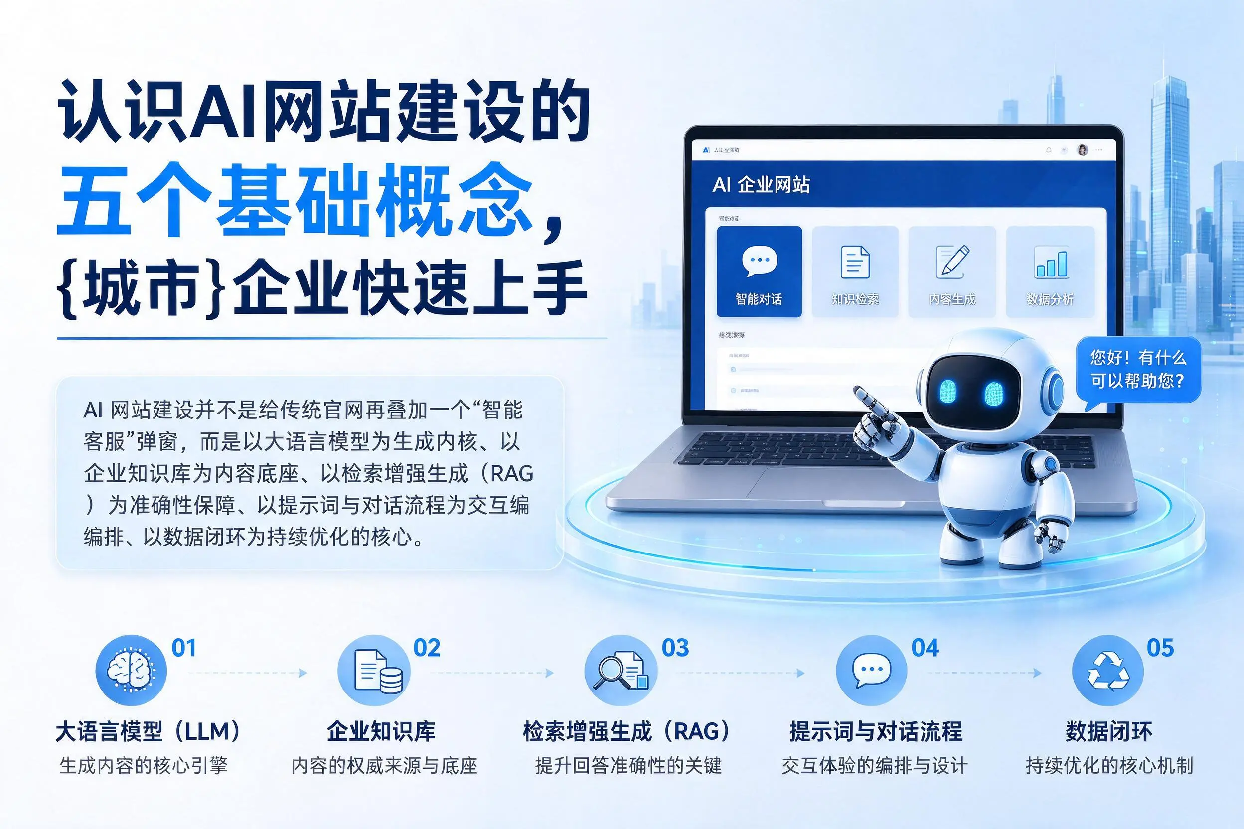 认识AI网站建设的五个基础概念，伊春企业快速上手