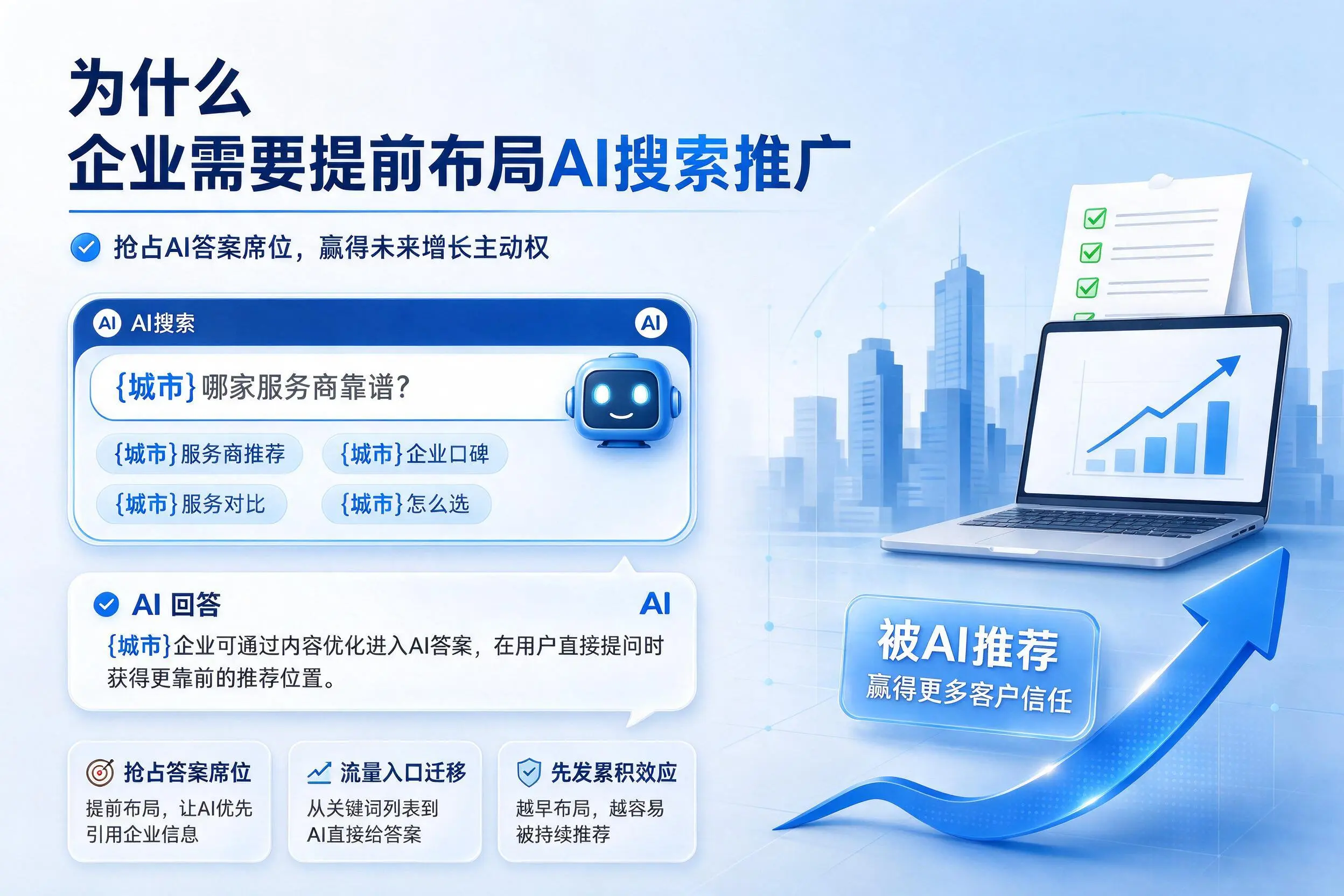 为什么伊春企业需要提前布局AI搜索推广