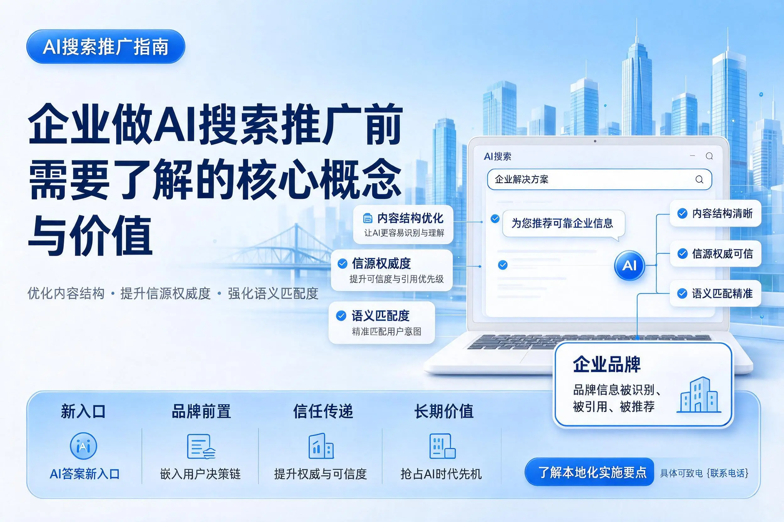 伊春企业做AI搜索推广前需要了解的核心概念与价值