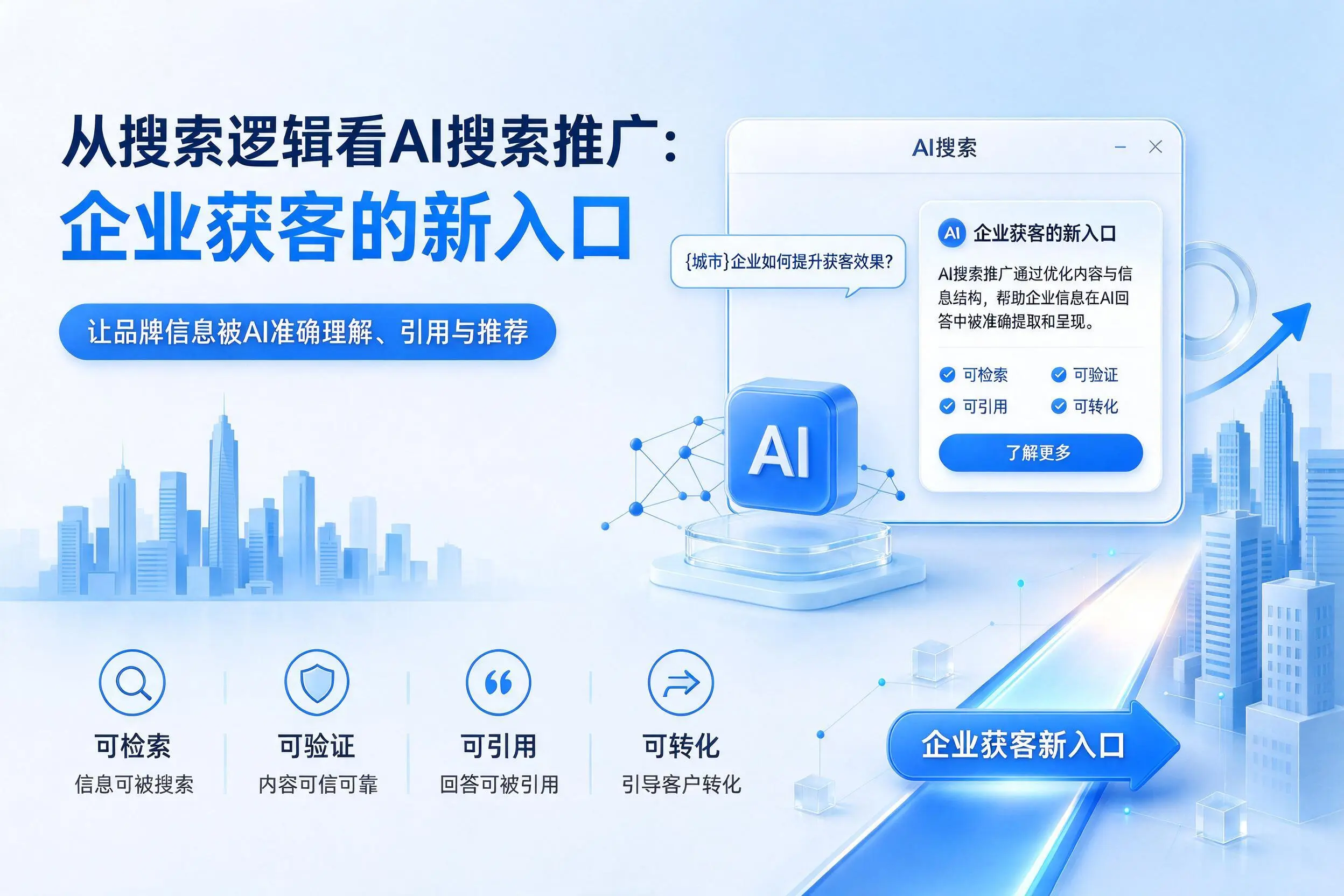 从搜索逻辑看AI搜索推广:伊春企业获客的新入口