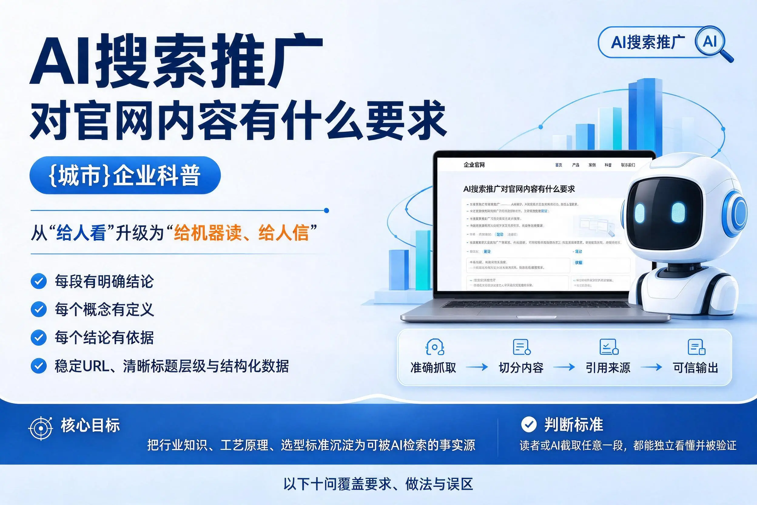 AI搜索推广对官网内容有什么要求,伊春企业科普